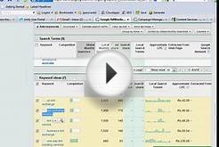 SEM PPC - Google Adwords Training in Hyderabad India
