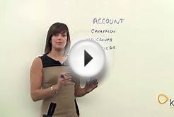 What is PPC? An Introduction to Pay Per Click Marketing